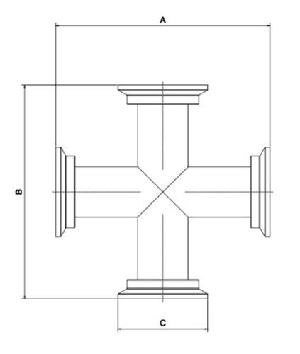 PPS1 CR